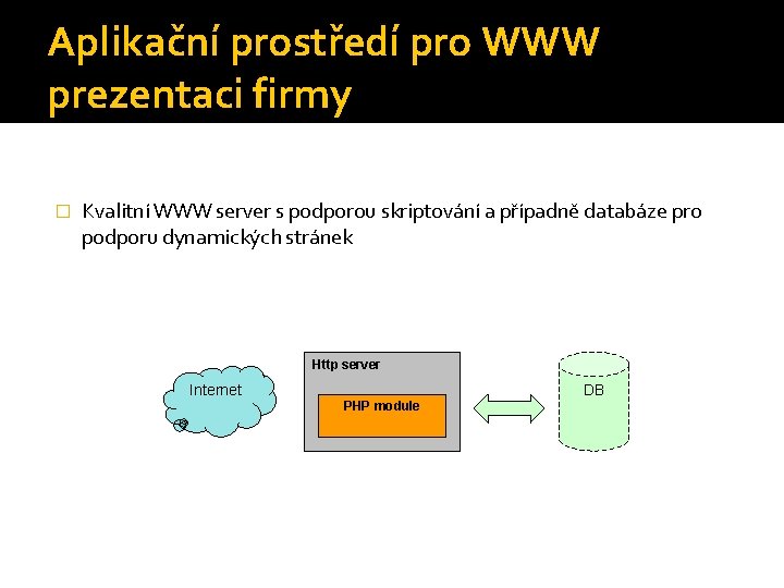 Aplikační prostředí pro WWW prezentaci firmy � Kvalitní WWW server s podporou skriptování a