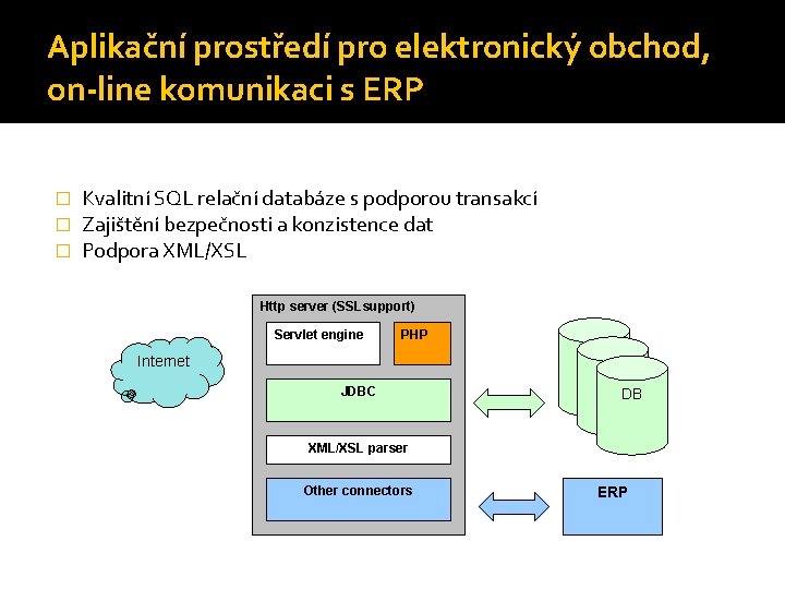 Aplikační prostředí pro elektronický obchod, on-line komunikaci s ERP � � � Kvalitní SQL