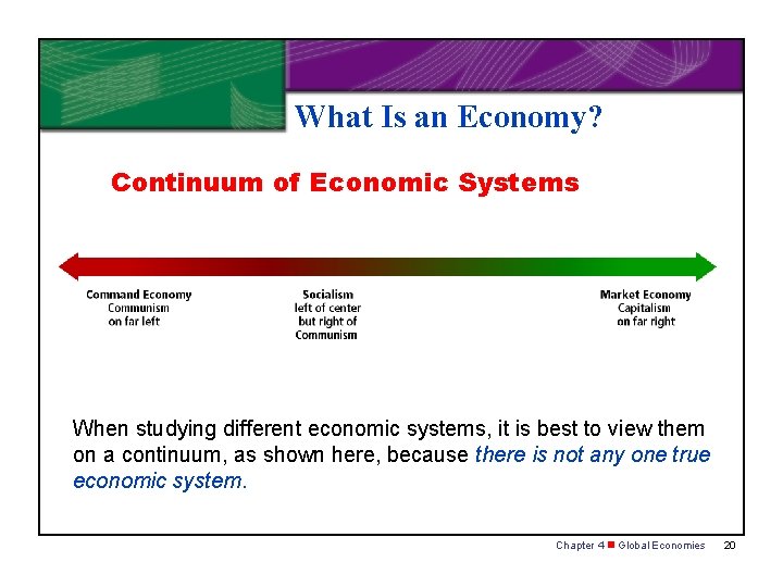 What Is an Economy? Continuum of Economic Systems When studying different economic systems, it
