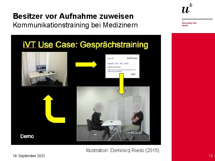 Besitzer vor Aufnahme zuweisen Kommunikationstraining bei Medizinern Illustration: Dominicq Riedo (2015) 18. September 2021