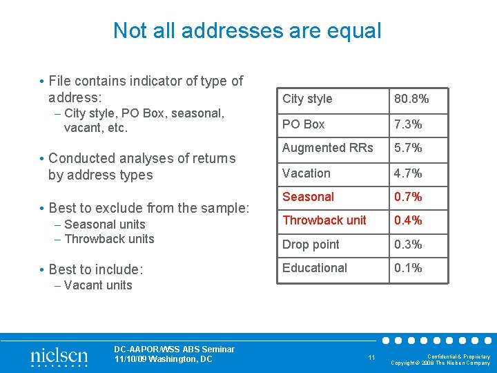Not all addresses are equal • File contains indicator of type of address: –