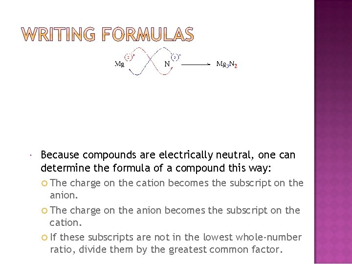  Because compounds are electrically neutral, one can determine the formula of a compound