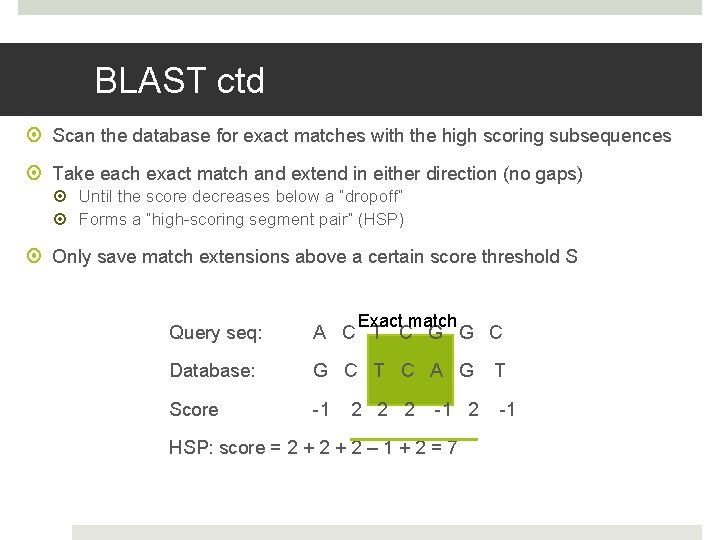 BLAST ctd Scan the database for exact matches with the high scoring subsequences Take