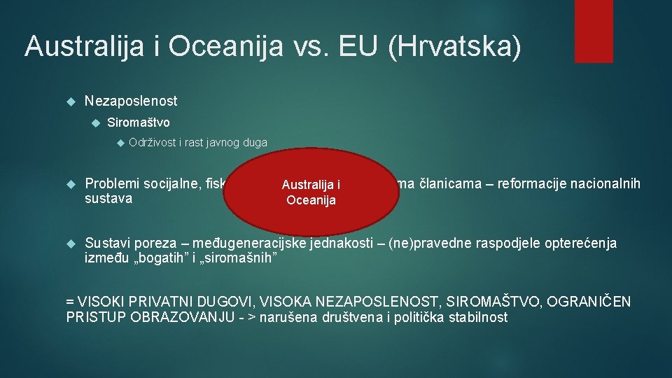 Australija i Oceanija vs. EU (Hrvatska) Nezaposlenost Siromaštvo Održivost i rast javnog duga Problemi