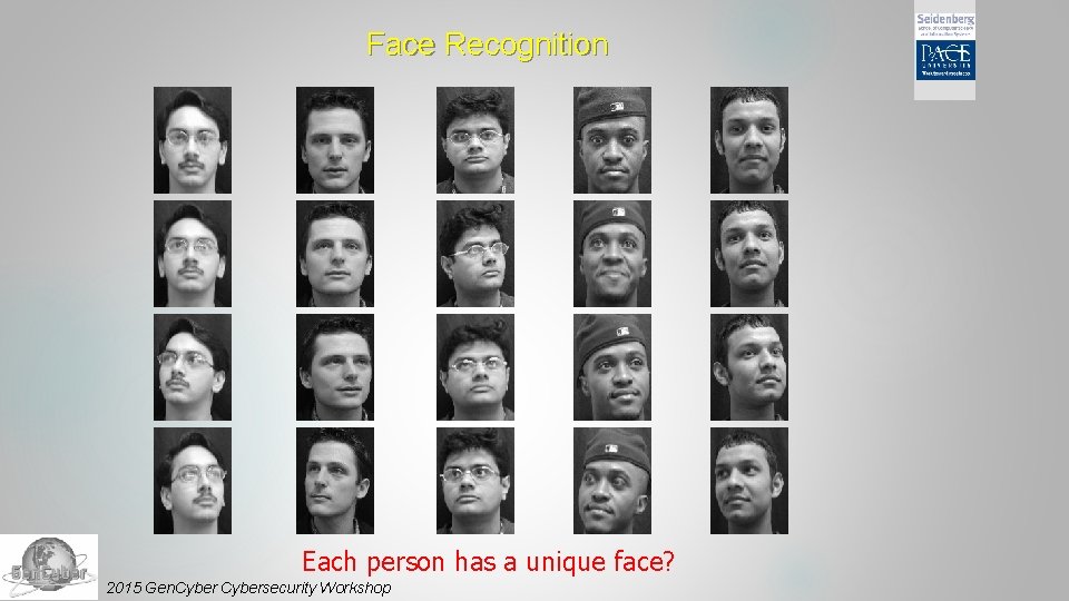 Face Recognition Each person has a unique face? 2015 Gen. Cybersecurity Workshop 
