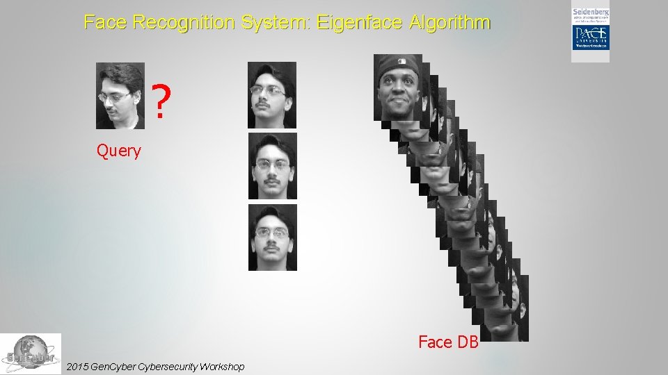 Face Recognition System: Eigenface Algorithm ? Query Face DB 2015 Gen. Cybersecurity Workshop 
