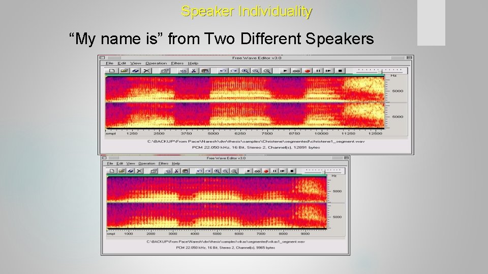 Speaker Individuality “My name is” from Two Different Speakers 