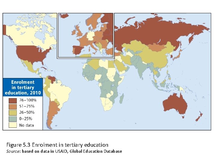 Figure 5. 3 Enrolment in tertiary education Source: based on data in USAID, Global
