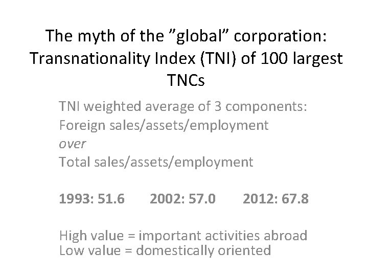 The myth of the ”global” corporation: Transnationality Index (TNI) of 100 largest TNCs TNI