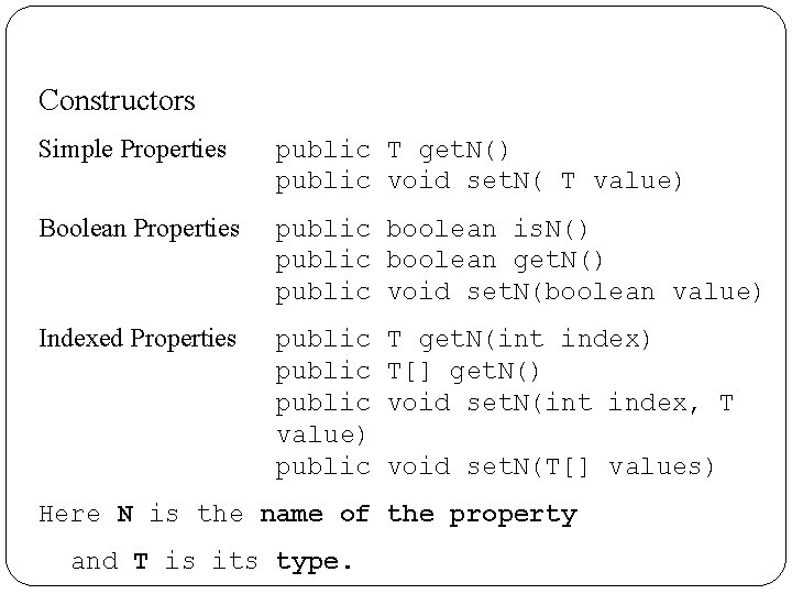 Constructors Simple Properties public T get. N() public void set. N( T value) Boolean