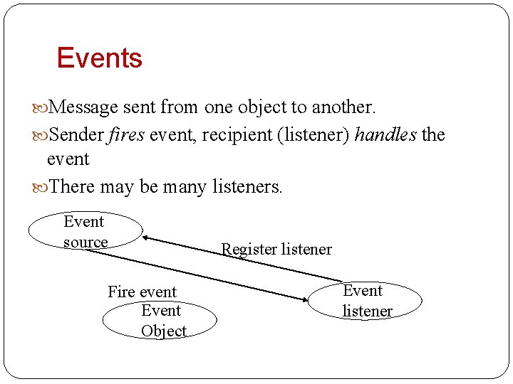 Events Message sent from one object to another. Sender fires event, recipient (listener) handles