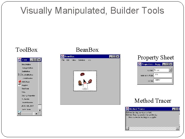 Visually Manipulated, Builder Tools Tool. Box Bean. Box Property Sheet Method Tracer 