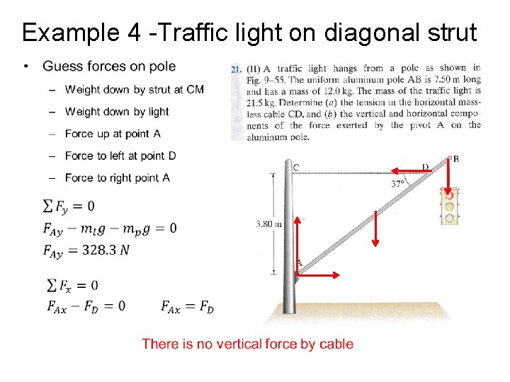 Example 4 -Traffic light on diagonal strut • 