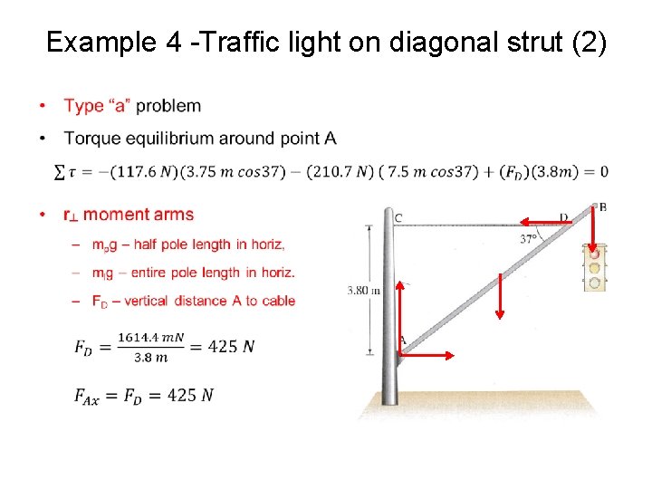 Example 4 -Traffic light on diagonal strut (2) • 