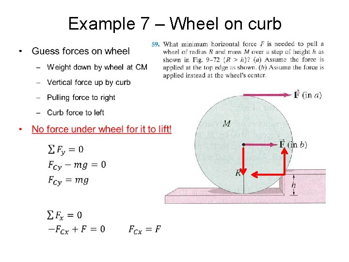 Static Equilibrium Examples Evaluating individual torques Strut with