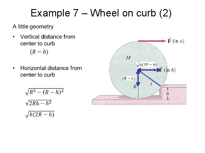 Example 7 – Wheel on curb (2) • 