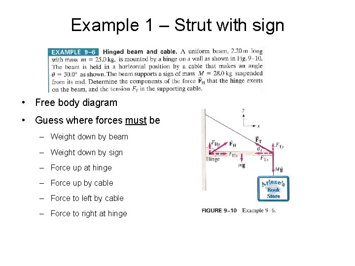 Example 1 – Strut with sign • Free body diagram • Guess where forces