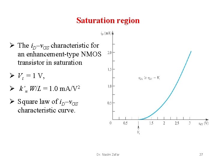 Saturation region Ø The i. D–v. GS characteristic for an enhancement-type NMOS transistor in