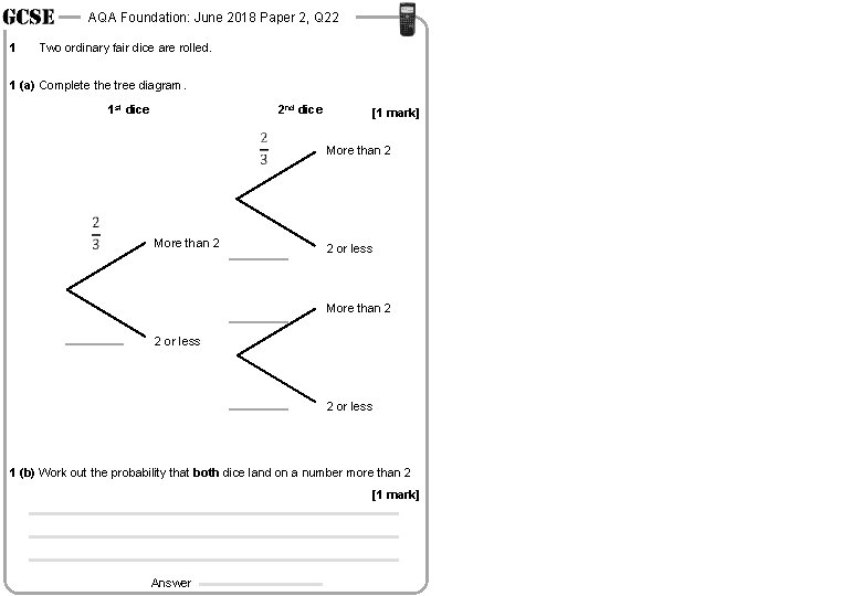 AQA Foundation: June 2018 Paper 2, Q 22 1 Two ordinary fair dice are