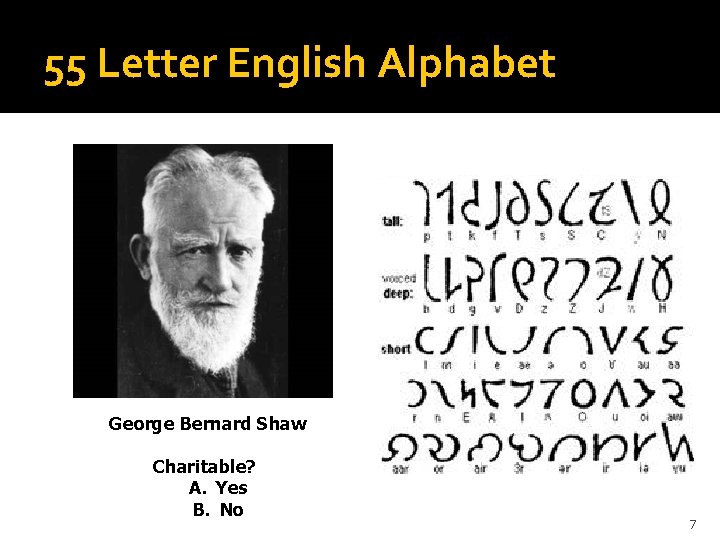 55 Letter English Alphabet George Bernard Shaw Charitable? A. Yes B. No 7 