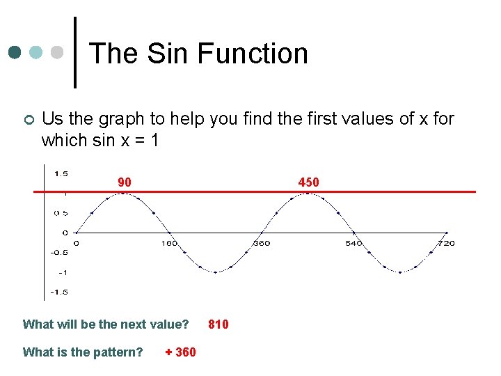 The Sin Function ¢ Us the graph to help you find the first values The Sin Function ¢ Us the graph to help you find the first values