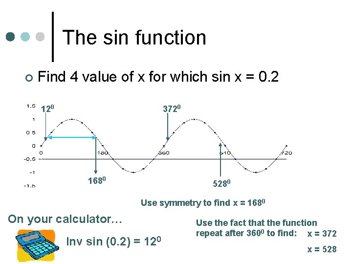 The sin function ¢ Find 4 value of x for which sin x = The sin function ¢ Find 4 value of x for which sin x =