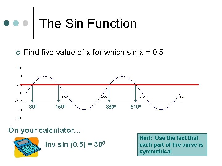 The Sin Function ¢ Find five value of x for which sin x = The Sin Function ¢ Find five value of x for which sin x =