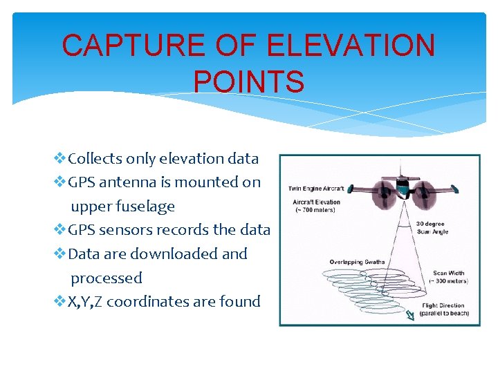 CAPTURE OF ELEVATION POINTS v. Collects only elevation data v. GPS antenna is mounted