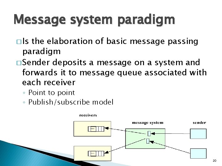 Message system paradigm � Is the elaboration of basic message passing paradigm � Sender