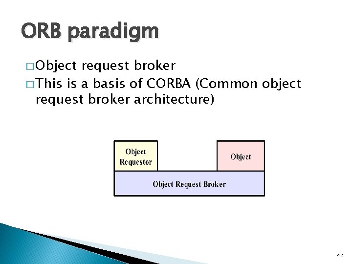 ORB paradigm � Object request broker � This is a basis of CORBA (Common