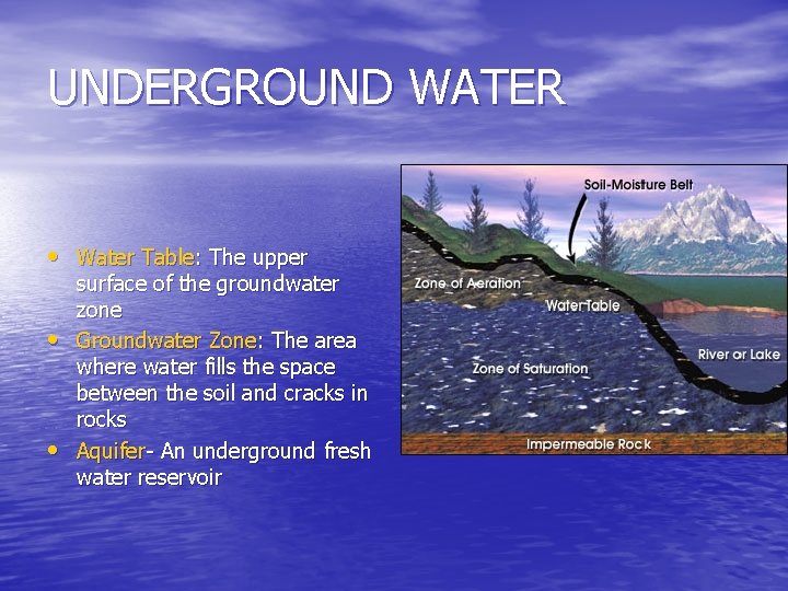 UNDERGROUND WATER • Water Table: The upper • • surface of the groundwater zone