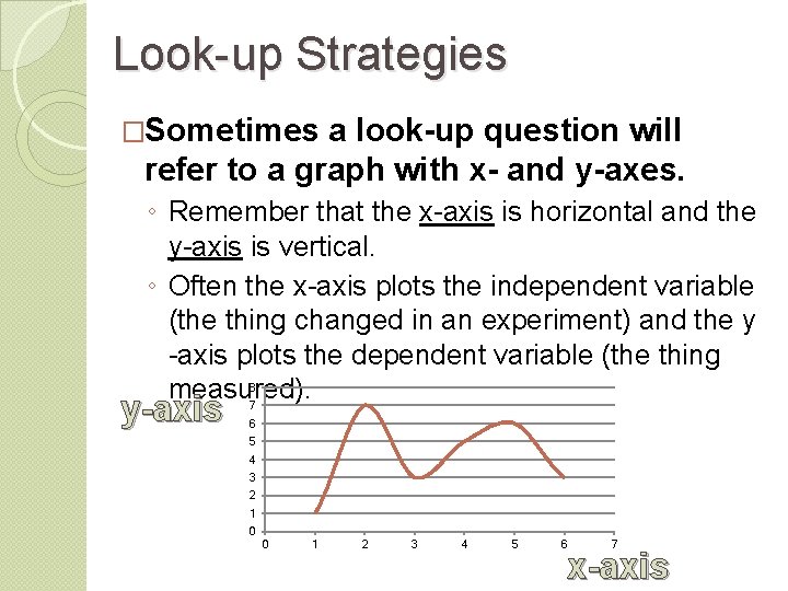 Look-up Strategies �Sometimes a look-up question will refer to a graph with x- and
