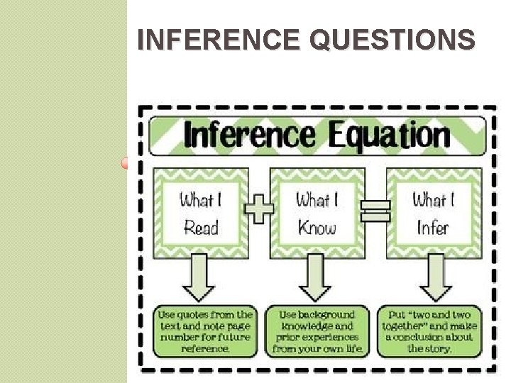 INFERENCE QUESTIONS 