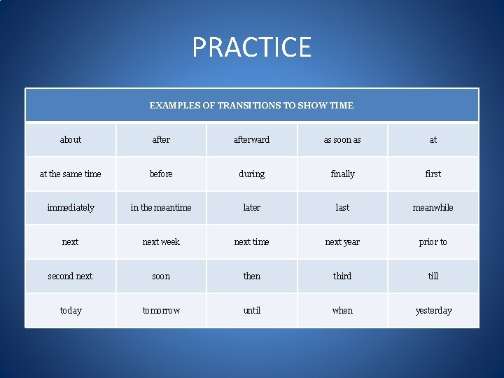 PRACTICE EXAMPLES OF TRANSITIONS TO SHOW TIME about afterward as soon as at at