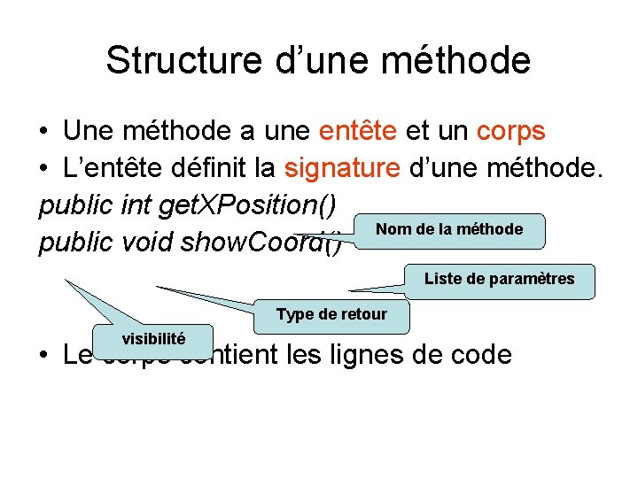 Structure d’une méthode • Une méthode a une entête et un corps • L’entête