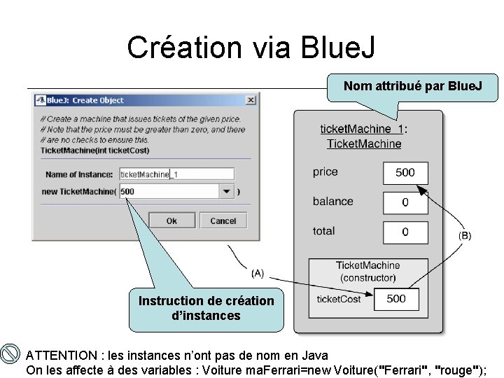 Création via Blue. J Nom attribué par Blue. J Instruction de création d’instances ATTENTION