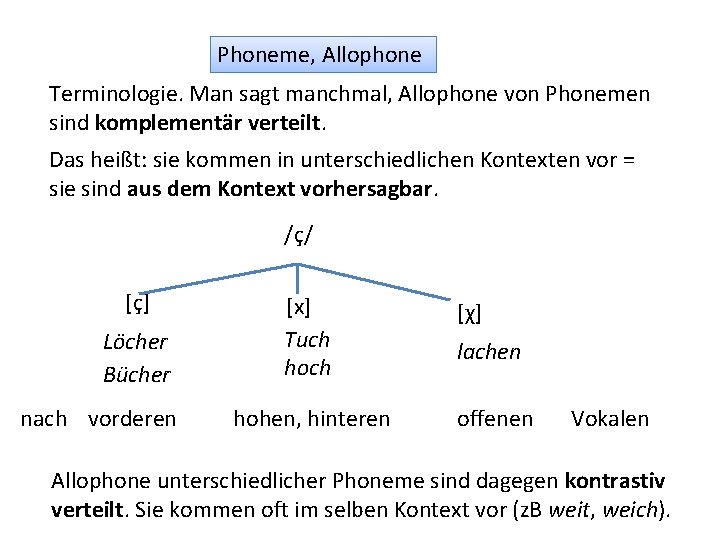 Phoneme, Allophone Terminologie. Man sagt manchmal, Allophone von Phonemen sind komplementär verteilt. Das heißt: