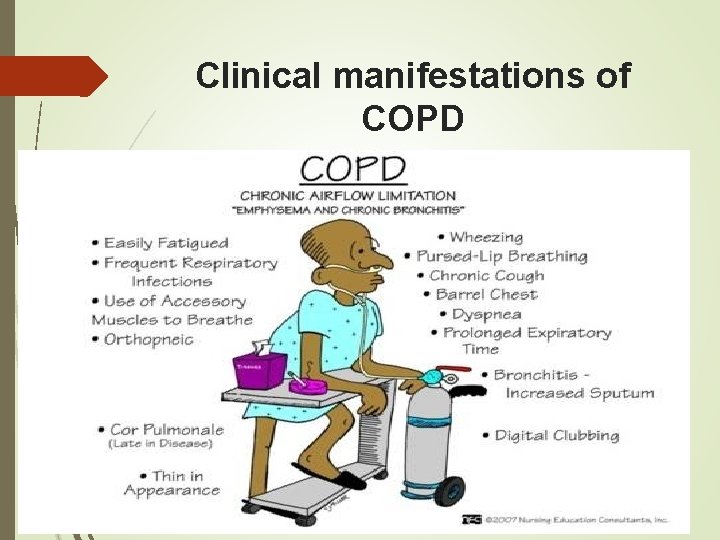 Clinical manifestations of COPD 