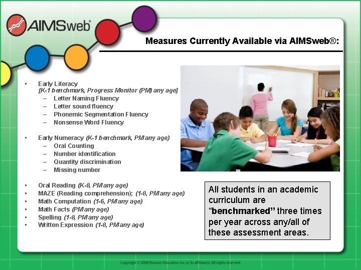Measures Currently Available via AIMSweb®: • Early Literacy [K-1 benchmark, Progress Monitor (PM) any