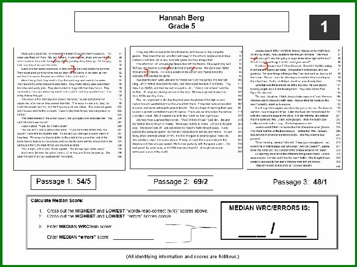 (All identifying information and scores are fictitious. ) 