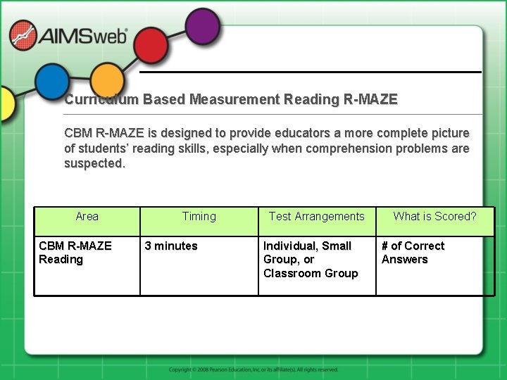 Curriculum Based Measurement Reading R-MAZE CBM R-MAZE is designed to provide educators a more
