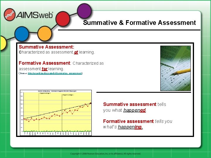 Summative & Formative Assessment Summative Assessment: Assessment Characterized as assessment of learning. Formative Assessment: