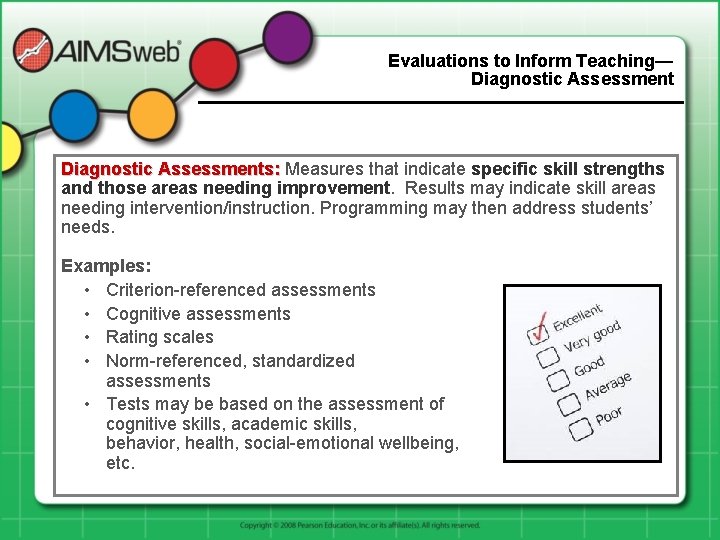 Evaluations to Inform Teaching— Diagnostic Assessments: Measures that indicate specific skill strengths and those