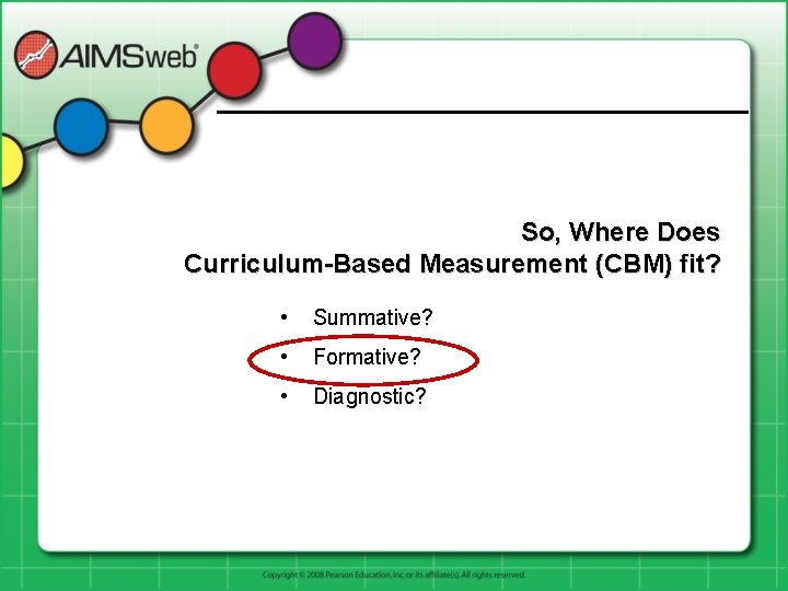 So, Where Does Curriculum-Based Measurement (CBM) fit? • Summative? • Formative? • Diagnostic? 