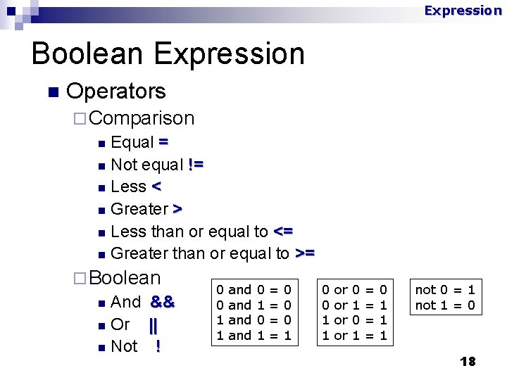Expression Boolean Expression n Operators ¨ Comparison n Equal = n Not equal !=