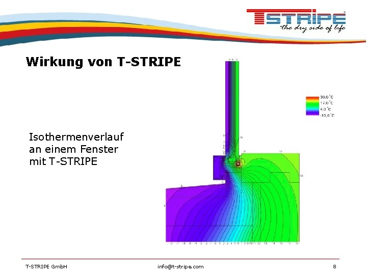 Wirkung von T-STRIPE Isothermenverlauf an einem Fenster mit T-STRIPE Gmb. H info@t-stripe. com 8