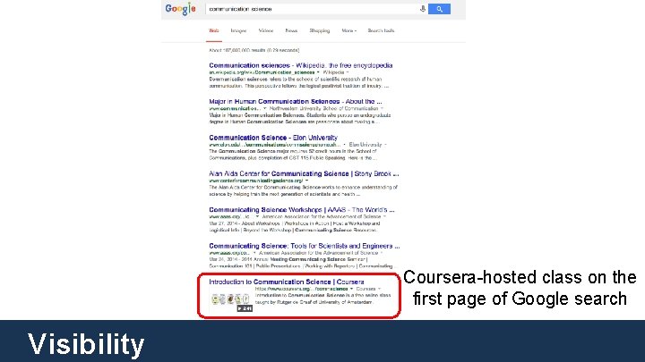 Coursera-hosted class on the first page of Google search Visibility 