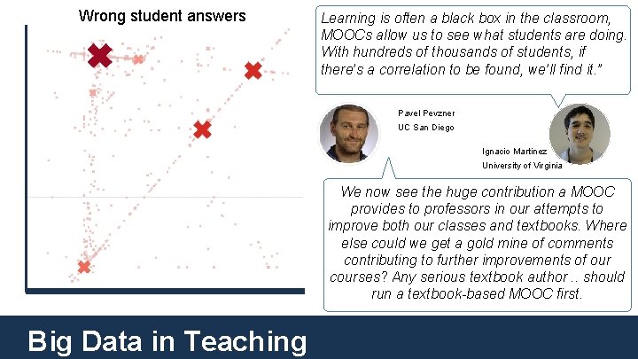 Wrong student answers Learning is often a black box in the classroom, MOOCs allow