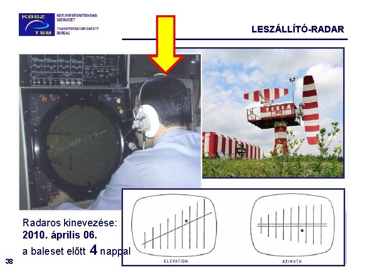 LESZÁLLÍTÓ-RADAR Radaros kinevezése: 2010. április 06. a baleset előtt 38 4 nappal 
