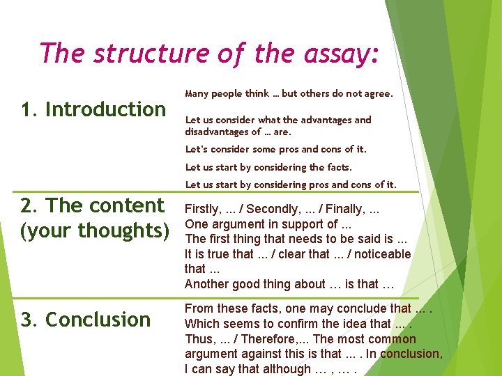 The structure of the assay: 1. Introduction Many people think … but others do